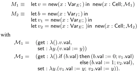 Figure 2. Operational semantics of IMJ.