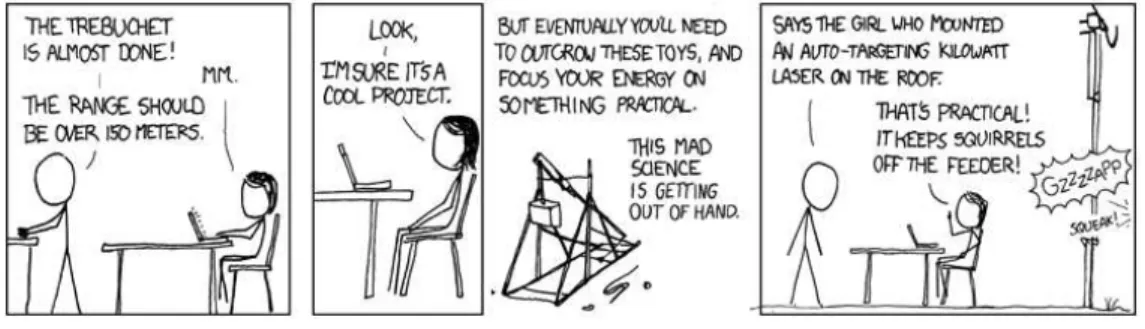 Figure 1-1. Not so practical projects (www.xkcd.com)