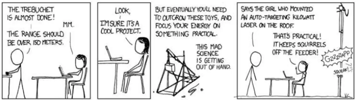 Figure 1-1. Not so practical projects (www.xkcd.com)