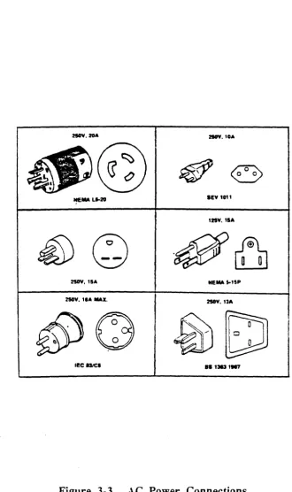 Figure 3-3. 