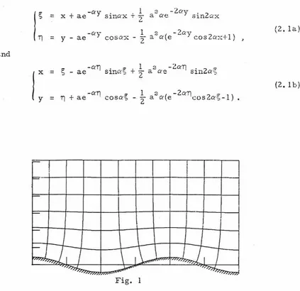 Fig. 1 Orthogonal Wavy Coordinates 