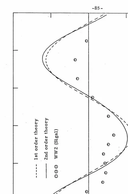 FIG. 11 