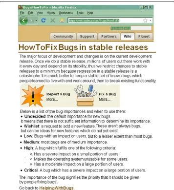 Figure 2 Adapted by the author on the basis of https://wiki.ubuntu.com/Bugs/HowToFix, lastchecked may 2013.