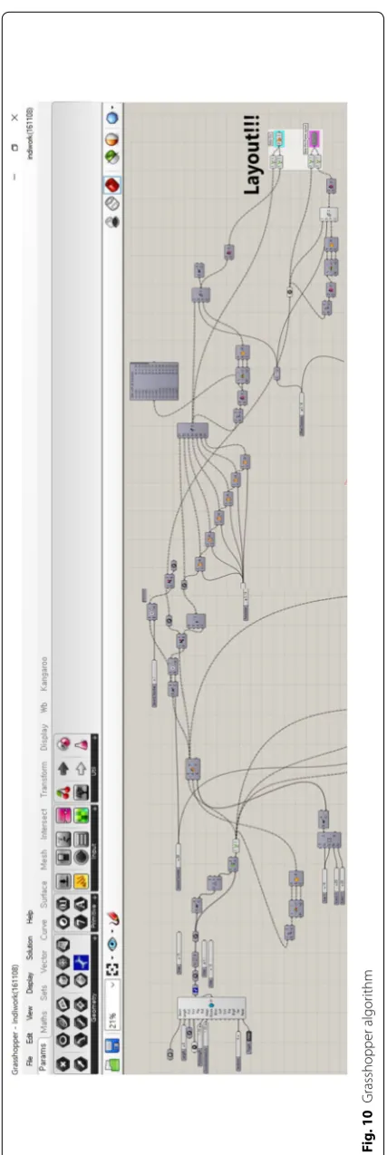 Fig. 10 Grasshopper algorithm