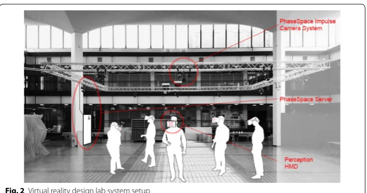 Fig. 2 Virtual reality design lab system setup