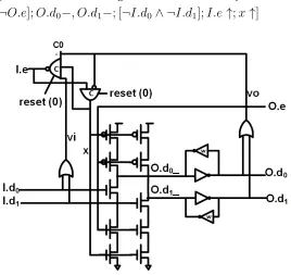 Figure 10: PCFB Dual-Rail Buﬀer for GRS