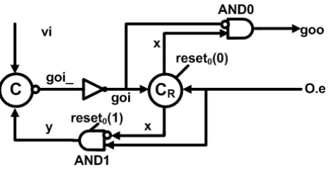 Figure 13: Control Logic for WRS