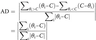 Figure 1 A funnel plot for a meta-analysis of studies of teacher expectancy on the IQ of pupils.