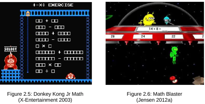Figure 2.5: Donkey Kong Jr Math  (X-Entertainment 2003) 