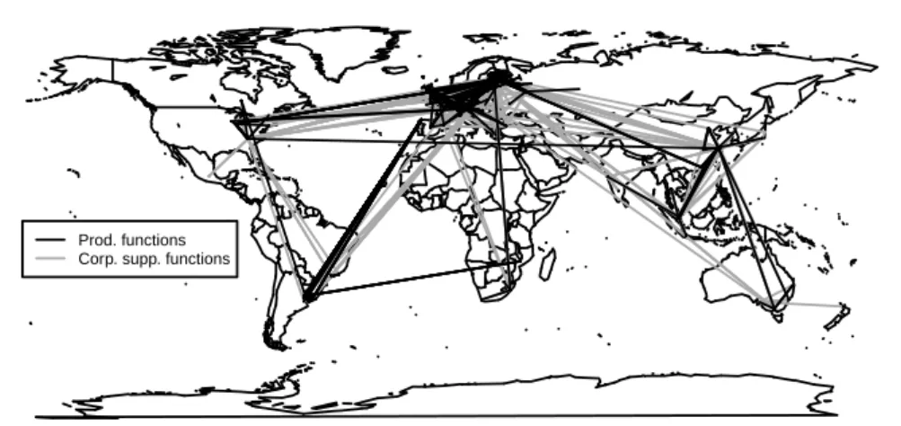 Figure 3: ManuCo’s management relationships between all managers and subordinates in produc- produc-tion and corporate support funcproduc-tions.