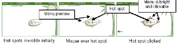 Figure 4. Hot spots and menus