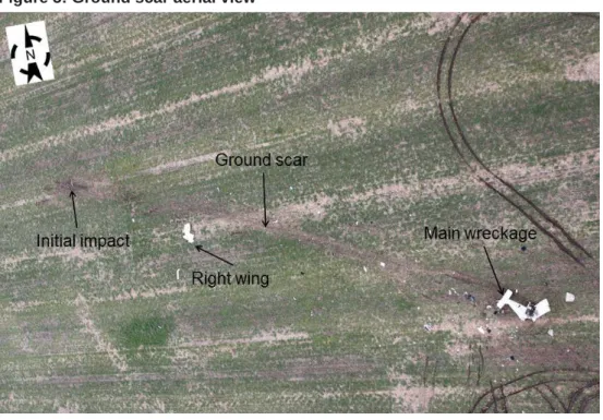 Figure 5: Ground scar aerial view 