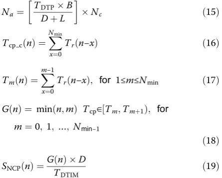 Table 4 The simulation parameters