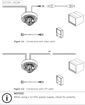 Figure 3.2 Connections with UTP cable