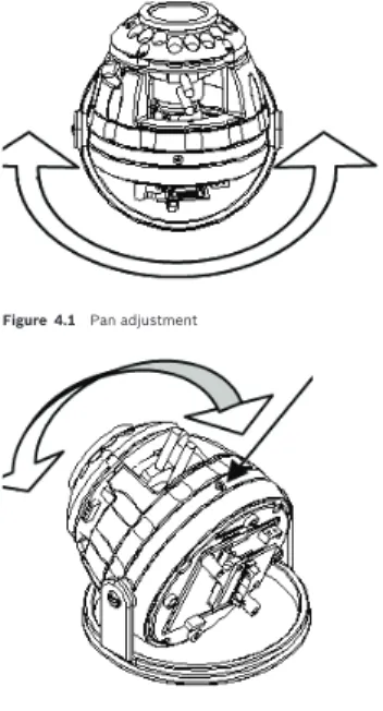 Figure 4.1 Pan adjustment