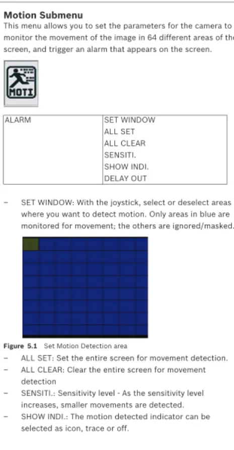Figure 5.1 Set Motion Detection area