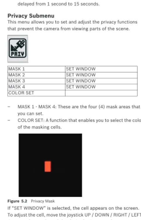 Figure 5.2 Privacy Mask
