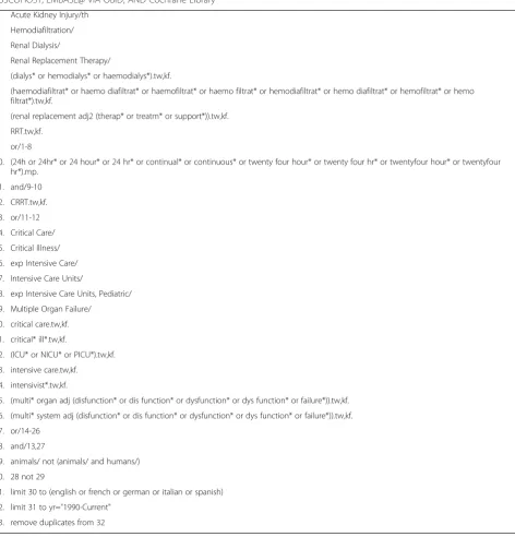 Table 2 The strategy will be adapted and executed in the above databases for the full search: Ovid MEDLINE, CINAHL@ VIAEBSCOHOST, EMBASE@ VIA OBID, AND Cochrane Library