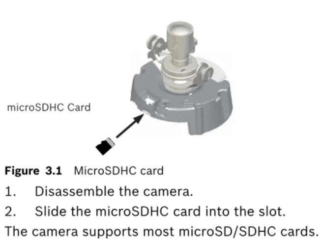 Figure 3.1 MicroSDHC card 1. Disassemble the camera. 