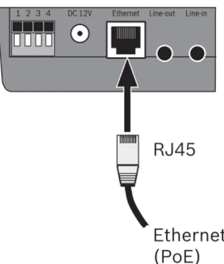Figure 3.3 Network connection
