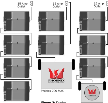 Figure 3:Cord wrapIntended Application for VIKINGVP3000 