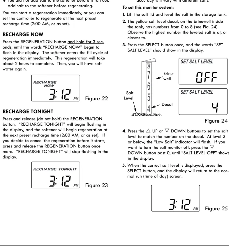 Figure 25Figure 23