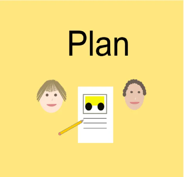 Figure 4: Engineering Design Process step 3: Choose one solution and plan out how to do it in detail