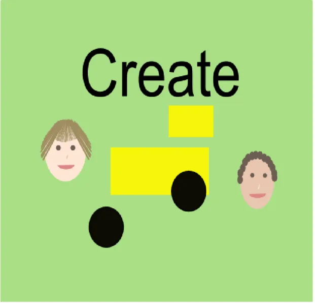 Figure 5: Engineering Design Process step 4: Create a prototype or working version of your plan.