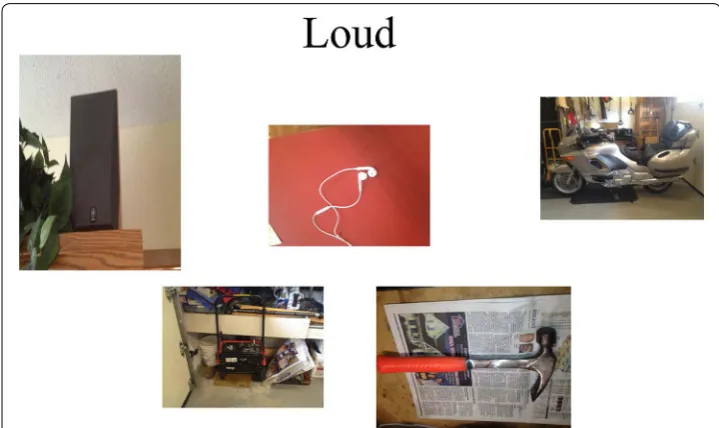 Fig. 5 Example of Category 2 style standardized concept board evaluated by raters