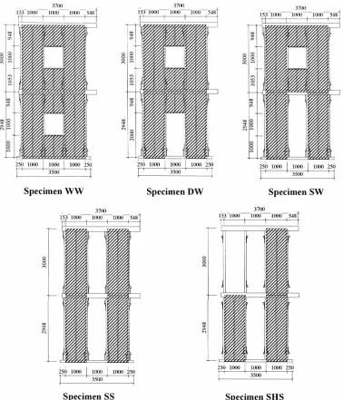Fig. 2. Conﬁgurations ofspecimens