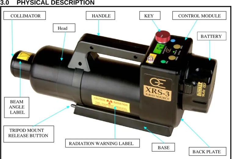 Figure 1:  XRS-3 X-ray Unit 