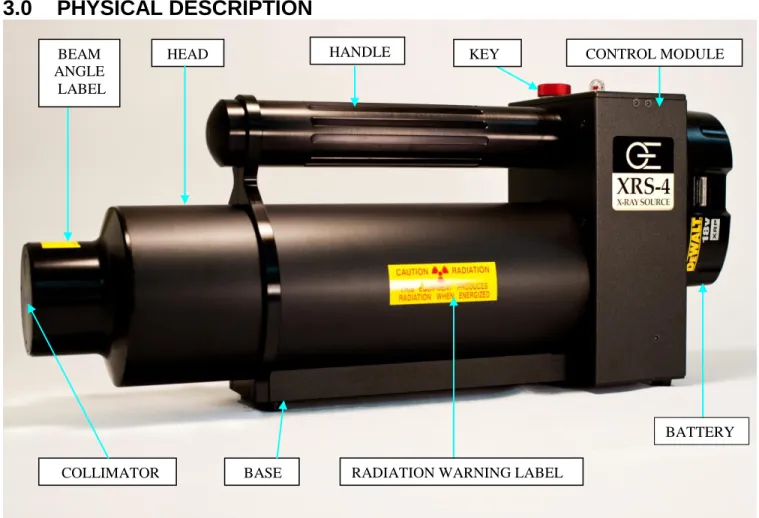 Figure 1:  XRS-4 X-ray Unit 