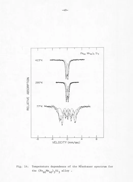 Fig. 14. 