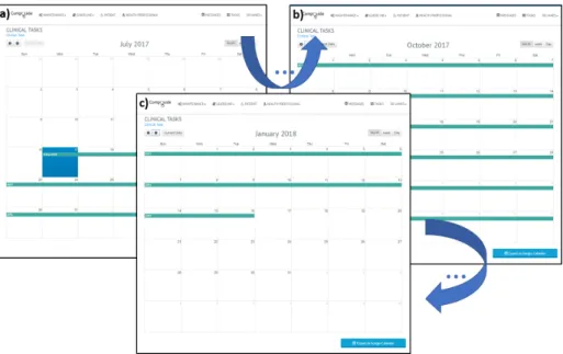 Fig. 8: Execution of a clinical task from Example 1, as can be seen in the Personal Assistant Web Application