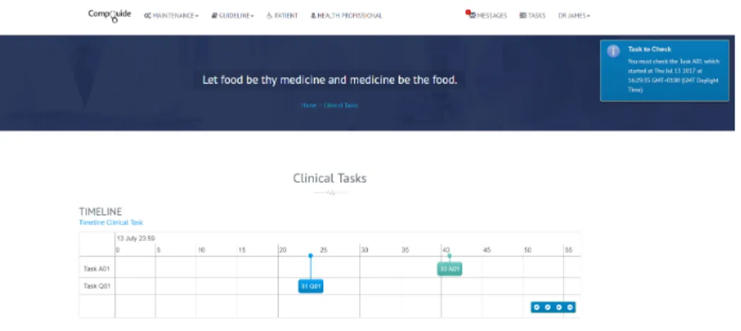 Fig. 3: Timeline view of clinical procedures in the CompGuide Personal Assistant Web Application.