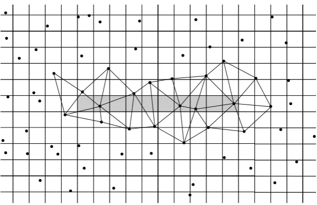 Figure 3.1: The shaded areas show the central band CBin anLk:k+1,l of two boxes ∆k,l and ∆k+1,l L-splitting of Λ