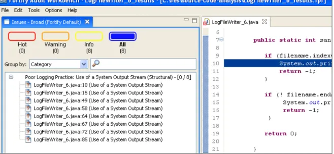 Figure 19: Fortify Source Code Analyzer Results on the Log File Writer Program with all the Vulnerabilities Successfully Removed  (LogFileWriter_6.java) 