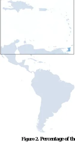 Figure 2 . Percentage of the influence area by hazard. (Source: Munich Re 5 ) 