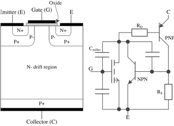 Figure 2.8: IGBT structure and equivalent circuit.