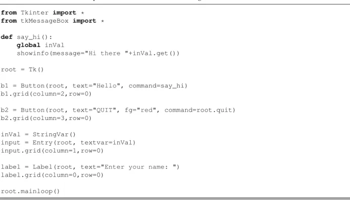 Figure 13.5: Tkinter Entry Example .