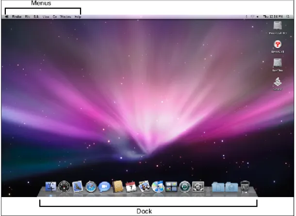 Figure 1.1: The Mac OS X Desktop