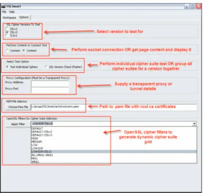 Figure 9. Image shows various SSLSmart options available.