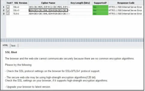 Figure 2. Image shows error page when only strong cipher suites are supported by remote server.