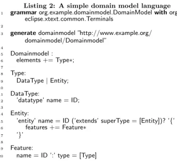 Figure 1: A class diagram of the generated AST model for the domain model language, as specified in Listing 2.
