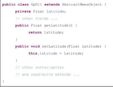 Tab. 2) Elements of the X-ABNF Generator and Binding model