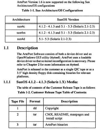Table 1-1. Sun Architecture/OS Configurations 