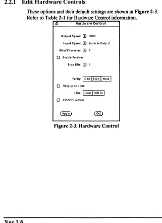 Figure 2·3. Hardware Control 