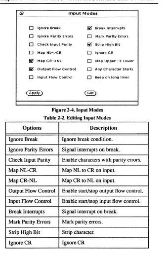Figure 2-4. Input Modes 