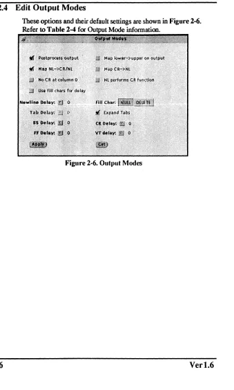 Figure 2-6. Output Modes 
