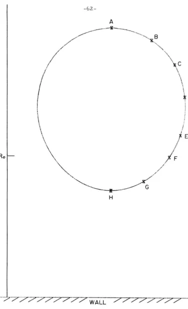 Fig. 13 Bubble Surface from Case 2 at t = O. 935 